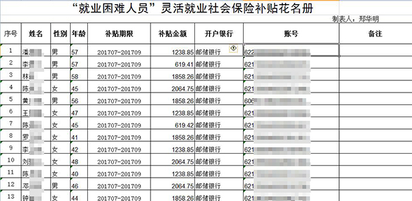 儋州人口信息_儋州海花岛图片(2)