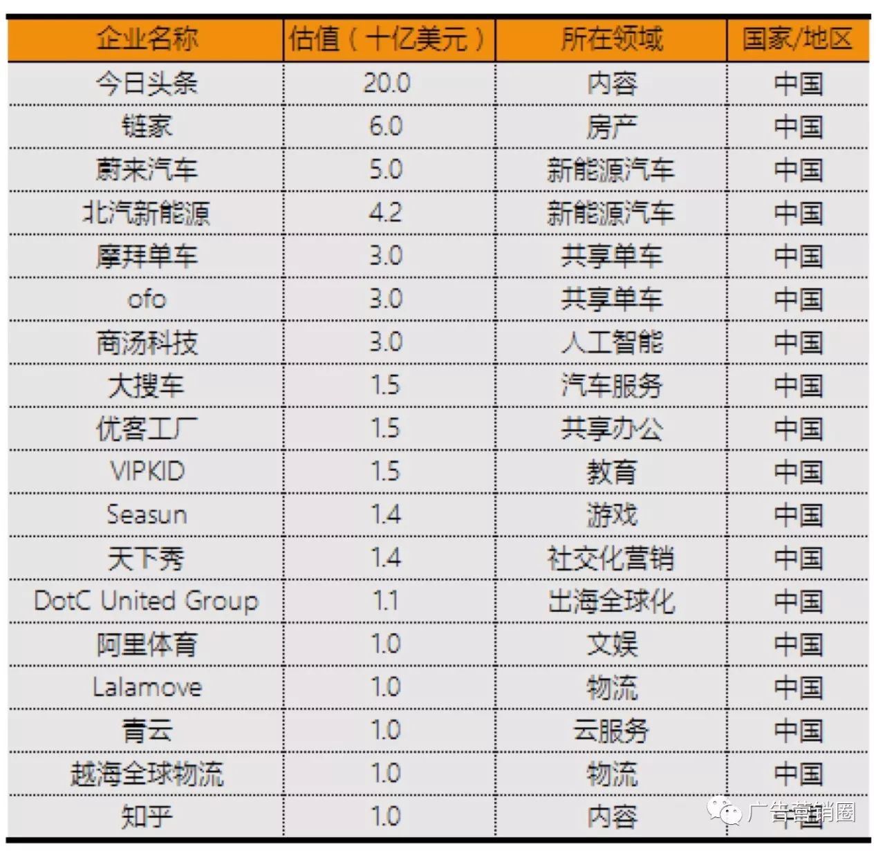 2021华南地区gdp排名_313个地 州 盟的经济现状 详实数据版(2)