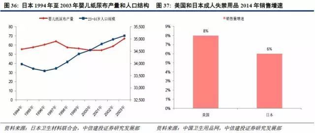 人口质量_人口质量才是城市中长期房价的关键(3)