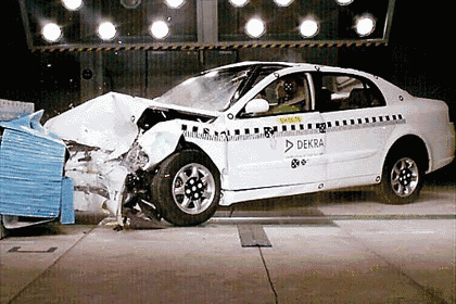 碰撞测试的目的,就是在尽量相同的条件下,评价各款车的安全表现.