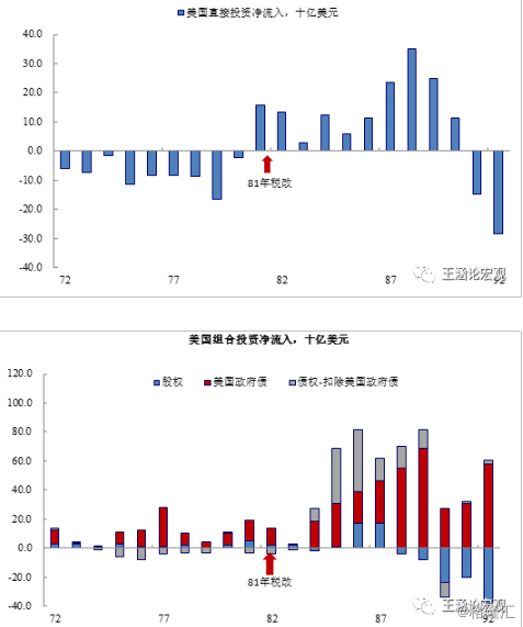 2018年世界各国经济总量排名_德国经济总量世界排名