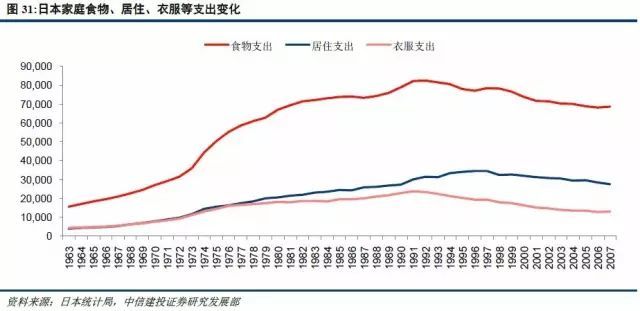 叠加人口_人口普查