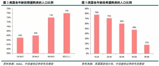 制约人口因素怎么看_怎么画动漫人物(3)