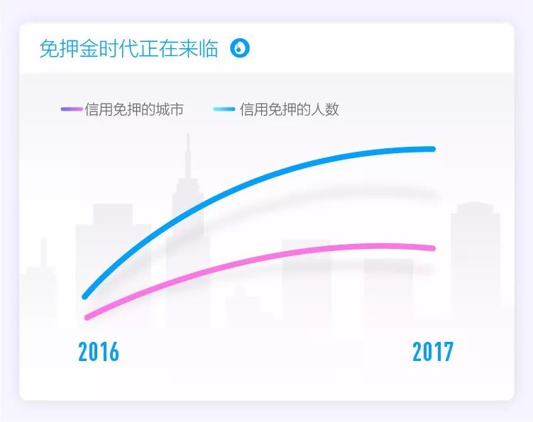 人口信息表是什么样的_常住人口信息表图片(2)