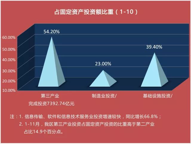 2017年内蒙经济总量_2021年日历图片