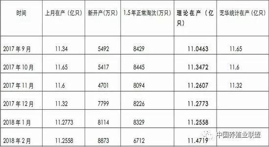 泪蛋唢呐曲谱_唢呐百鸟朝凤曲谱