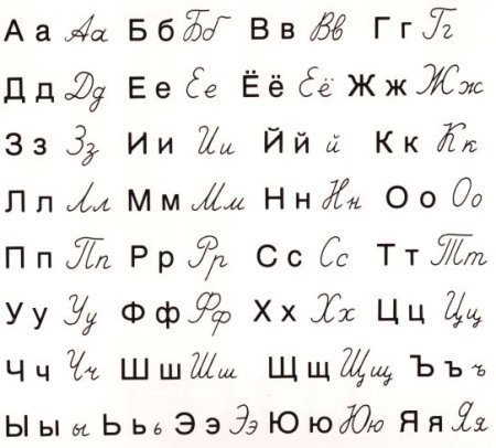 正文  在《世界杯俄语课》中,我们只涉及最基础的单词,日常用语的发音