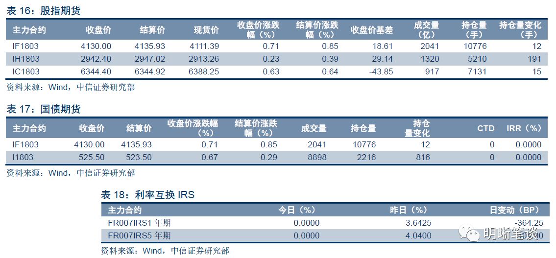 GDP的解释_31省份GDP大比拼 总量安徽排名第13 增速排名第6(3)