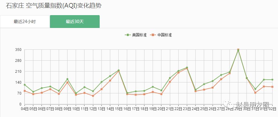 河北石家庄赵县人口数_河北石家庄赵县图片