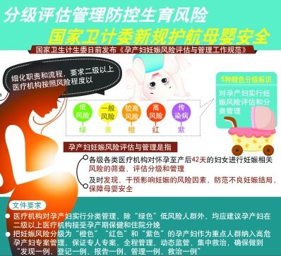 省卫计委:高危孕产妇将专案管理 "五色"评估妊娠风险