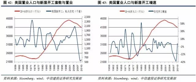 人口质量_人口普查事后质量抽查