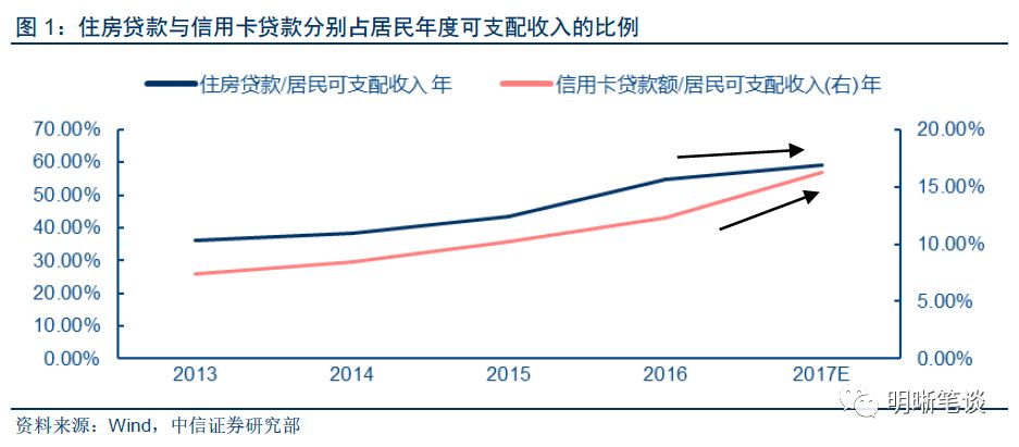 烟为什么往下走原理是什么意思_黑魔鬼烟为什么是禁烟(2)