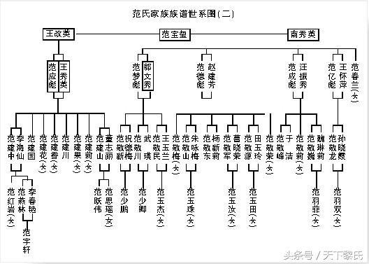 人口迁移需要什么条件_人口的空间变化 教学设计(3)