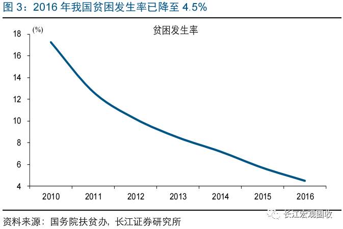 2020南昌新建县人口是多少_南昌新建县左强照片(2)