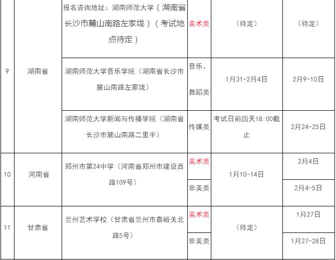 广西艺术学院2018年本专科招生简章