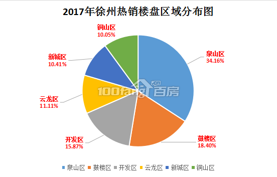 人口集中地区的定义_济南取代厦门位列榜首 60城流动人口年度测评来了,哪座城(3)