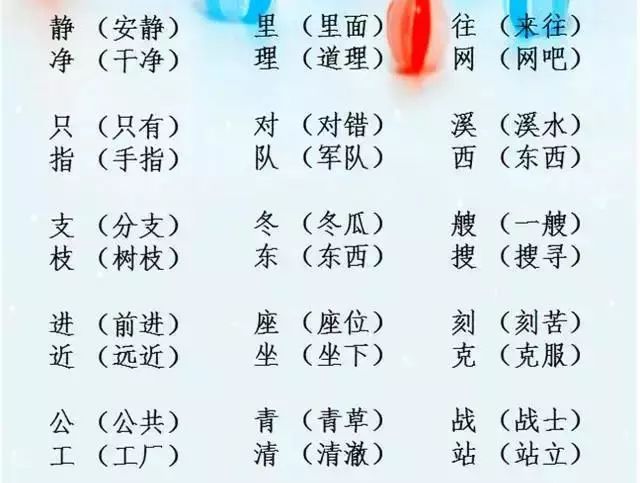 小学语文"辨字组词"大全!太棒了!