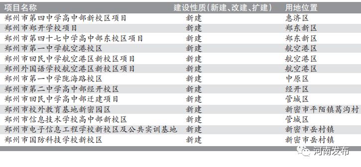 阳泉市人口2020总人数_阳泉市公交车图片(3)