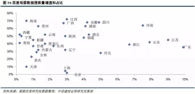 人口质量影响_人口质量下降比例图(3)