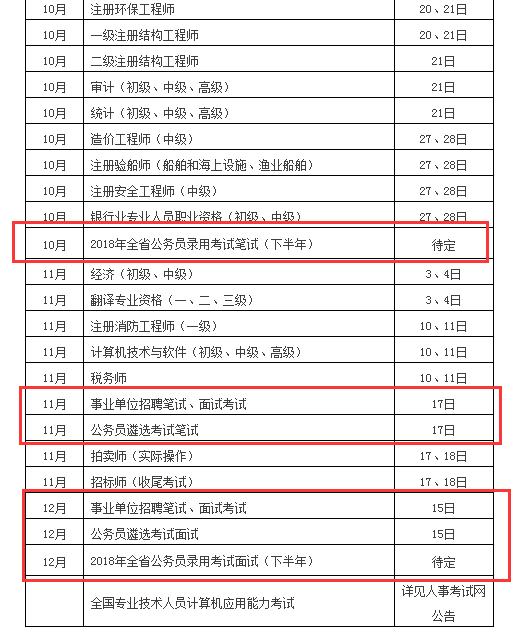 成都人事考试