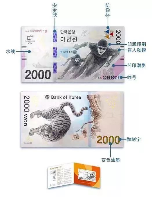 中国银行将销售2018年平昌冬奥会纪念币