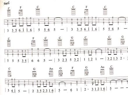 尤克里里最简单的曲子_表情 黄小琥 没那么简单 尤克里里谱 ukulele乌克