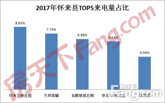 怀来县GDP2021_如皋排名第16位 2021年GDP百强县排行榜出炉