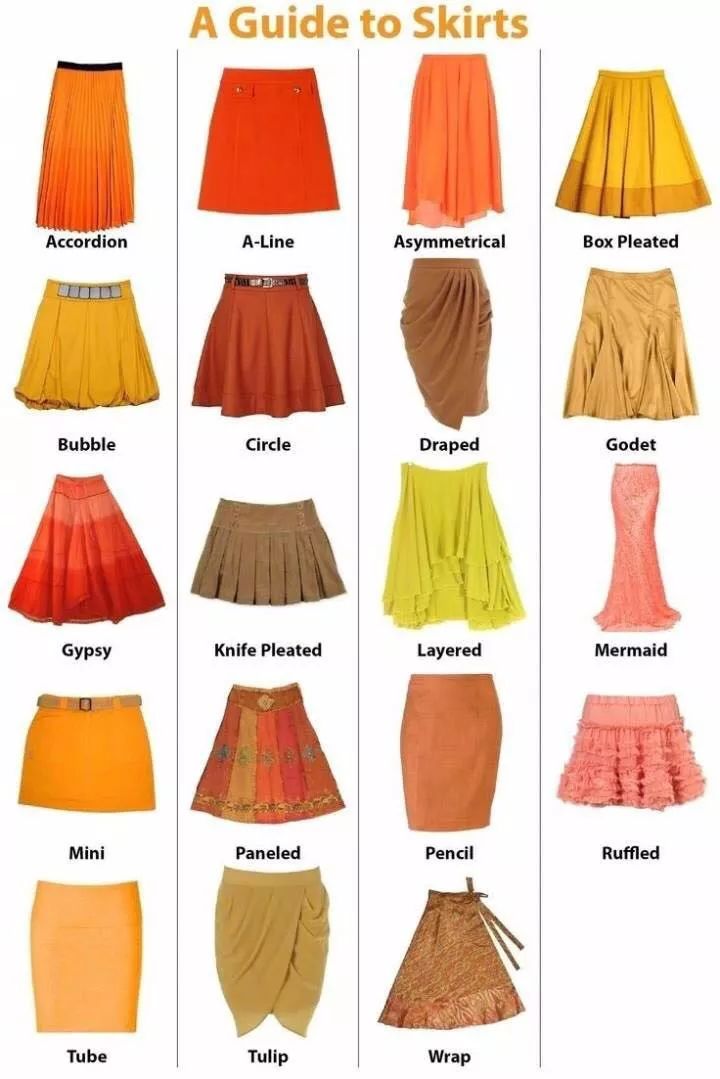 各种裙子的英文分别怎么说