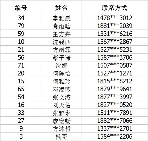 临湘人口_湖南一个县市,由岳阳代管,总人口54万,与湖北省交界