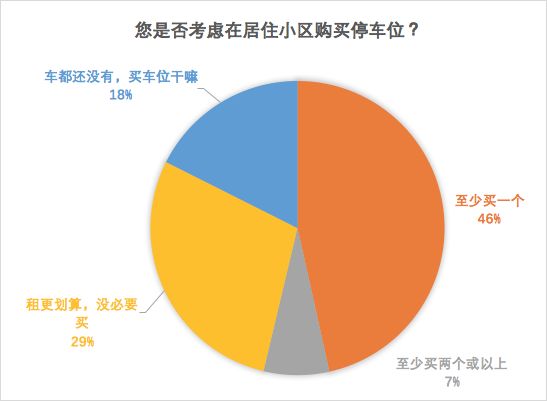 南充市人口数据2020_南充市人口分布图(3)