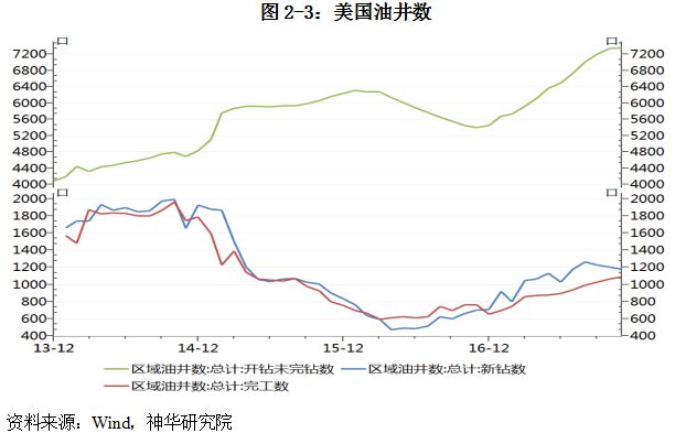 2017年美国有多少人口_美国有多少人口