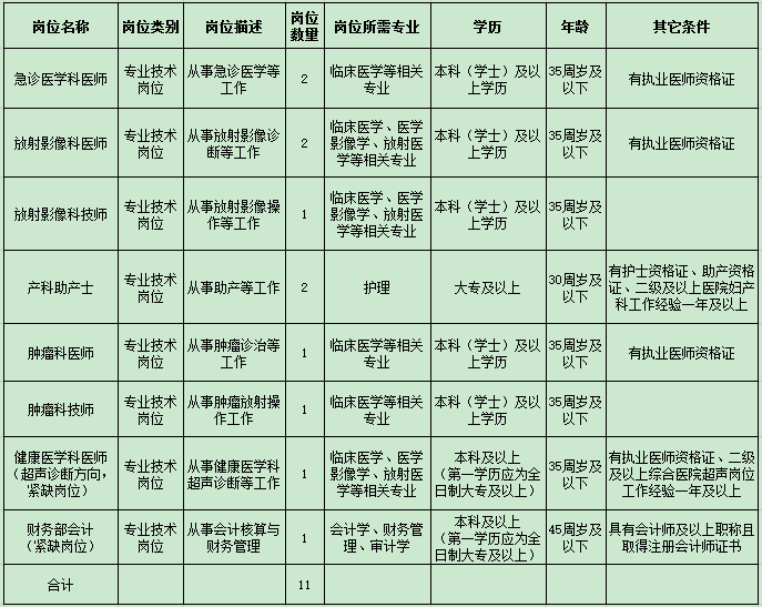 教育部人口_中华人民共和国教育部(3)