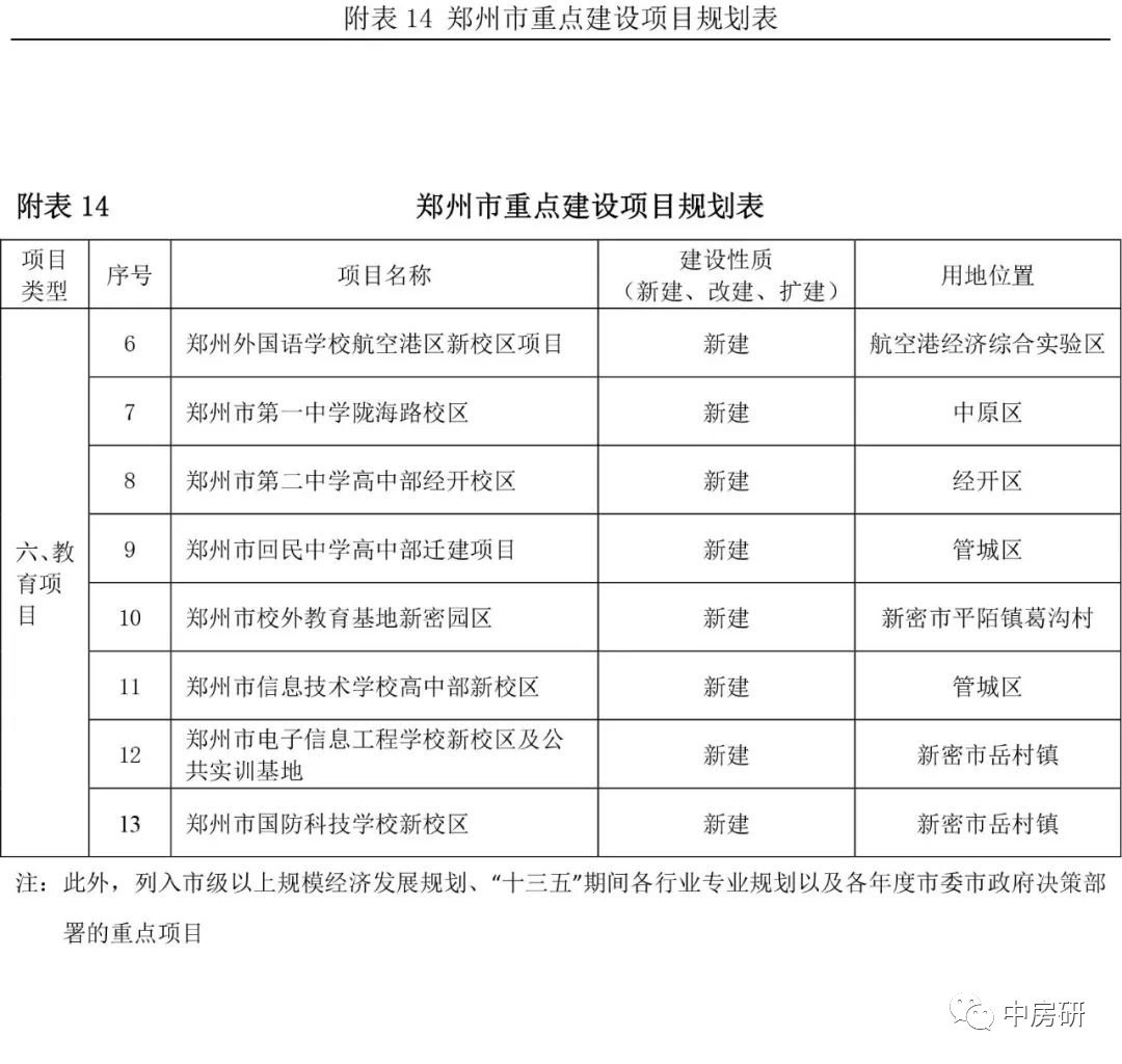 莱阳城区人口2020总人数口_烟台站莱阳出站口图片(2)