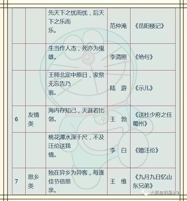 一表什么俗成语_一条鱼一滩水什么成语(2)