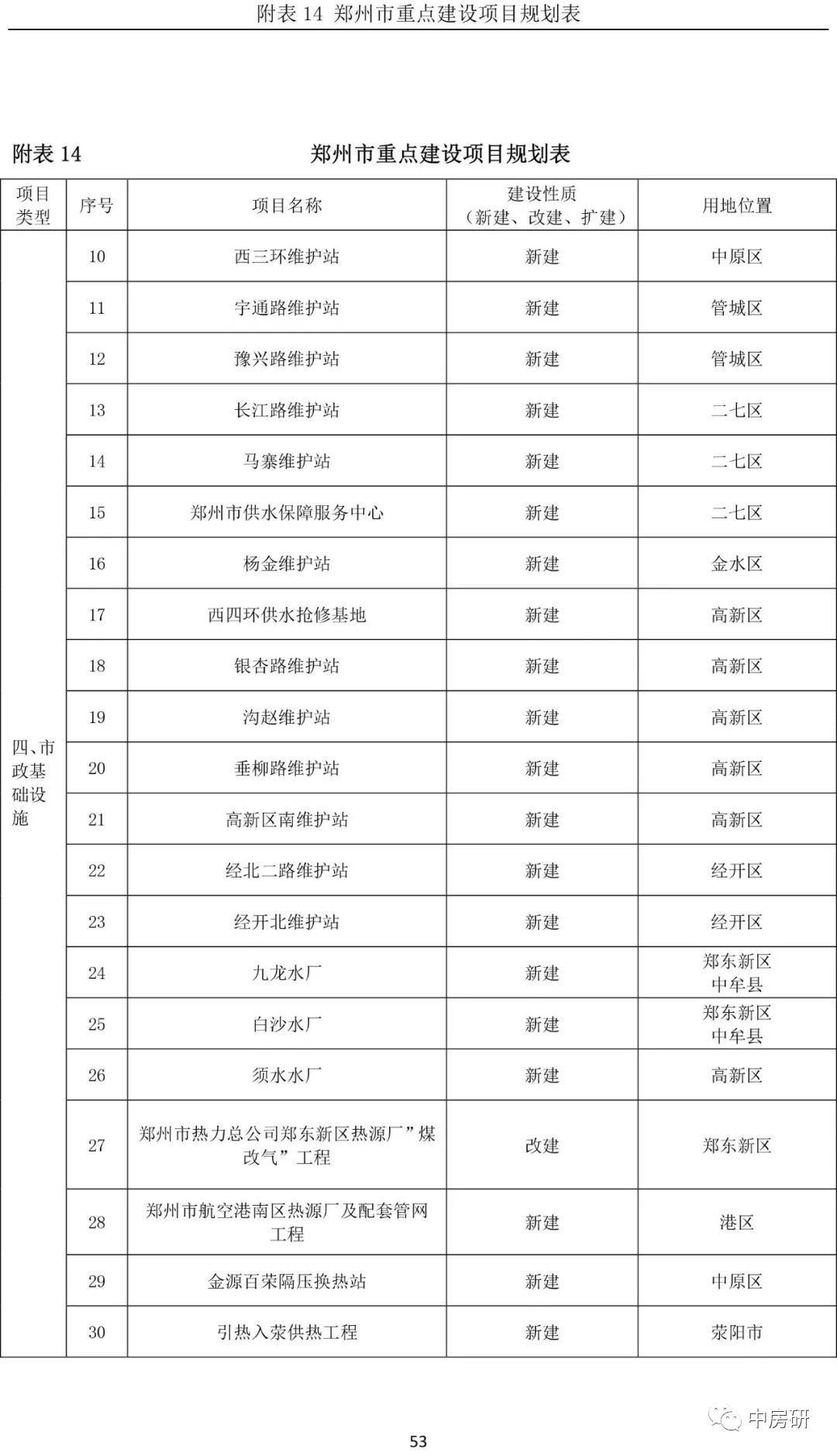 莱阳城区人口2020总人数口_烟台站莱阳出站口图片(2)