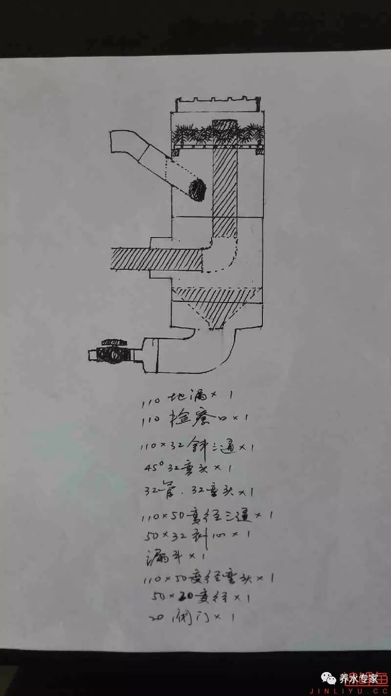 转-简易鱼马桶设计图及做出来的实物