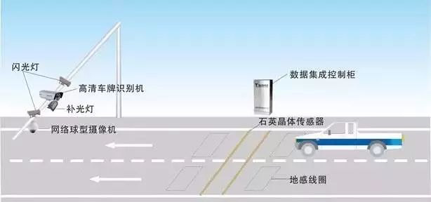 各行各业网络拓扑图(图6)