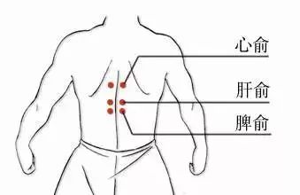 每天按摩后背2次