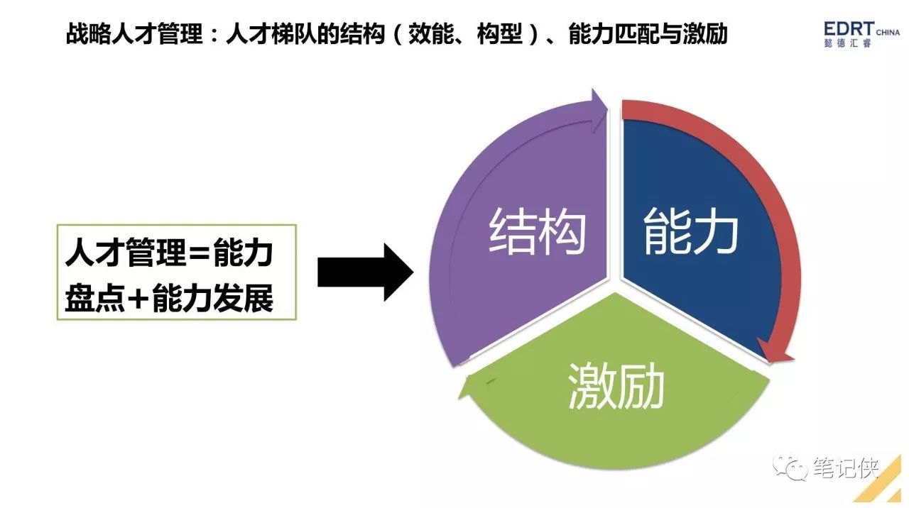 结构招聘_洛阳招聘信息结构工程师人才招聘网公布(2)