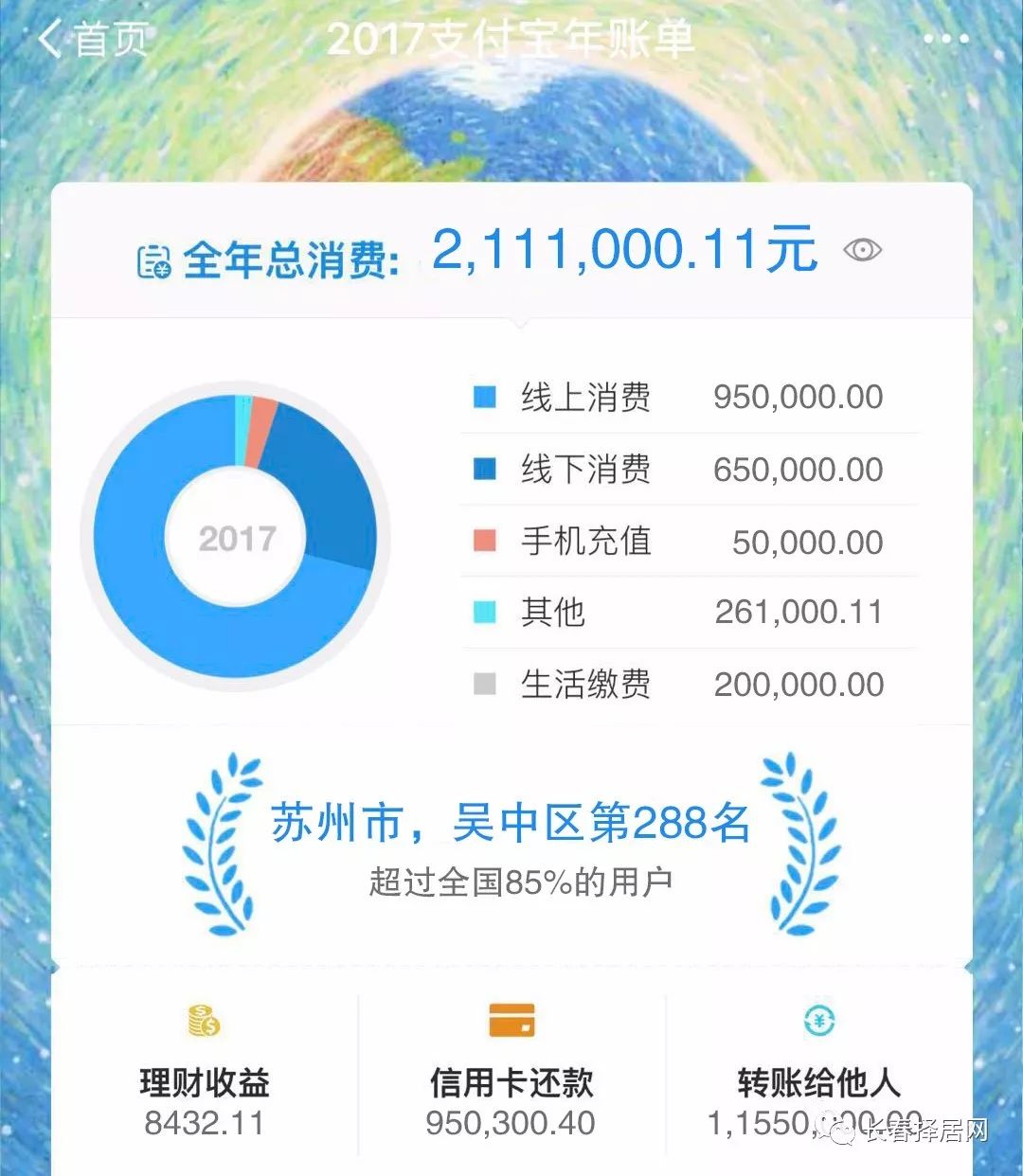 2017年支付宝账单刷爆朋友圈!来看看你败的钱能换哪里的房子