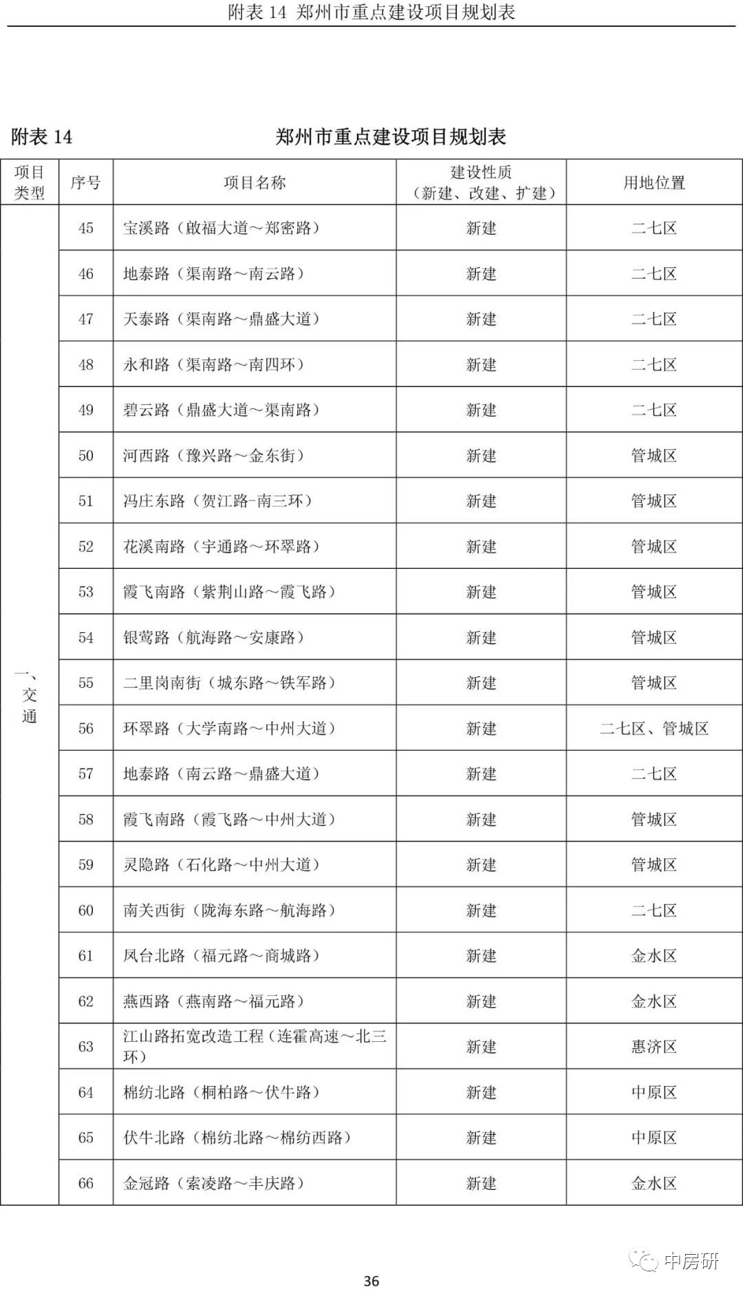 回族人口2020_宁夏回族人口分布