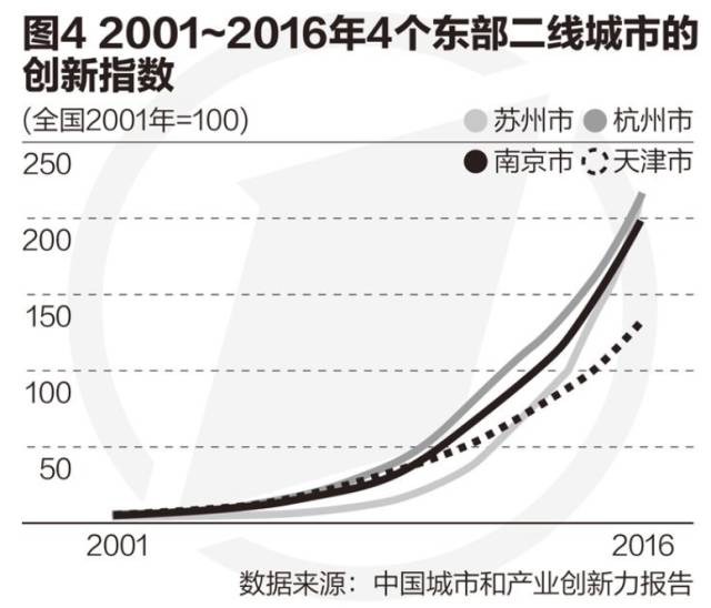 中国gdp构成工业占比_表情 占中国GDP三分之一的数字经济是什么 表情(3)