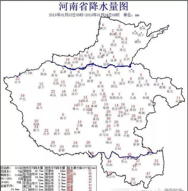 河南各地市人口_河南人口分布图