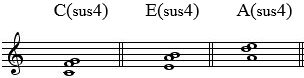 和弦称呼:c挂四,c四和弦构成:1,4,5常见标记:c(sus4),csu4,c4,csus