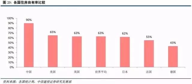 影响城市人口年龄结构_越南人口年龄结构