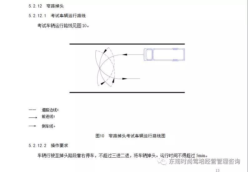 福州驾考难度再升级或增加两项目,停车取卡,窄路调头.