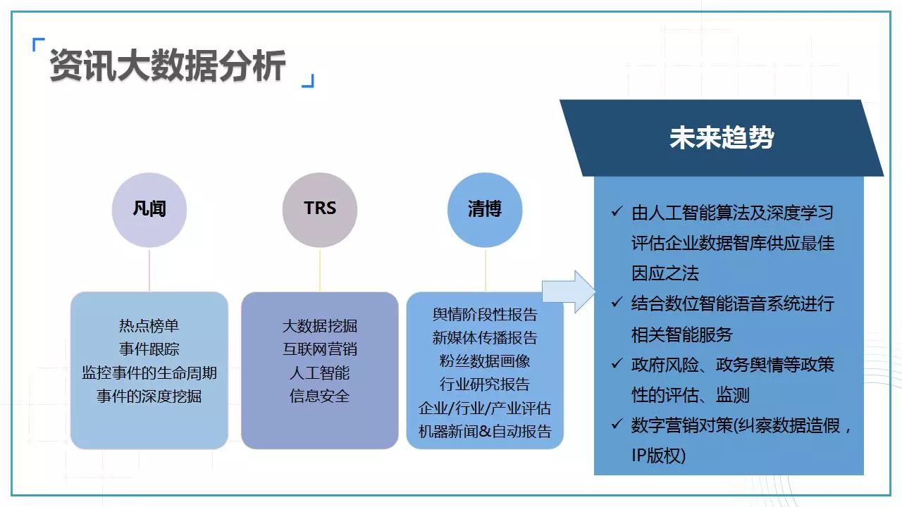 人口迁移新趋势报告_人口迁移(3)