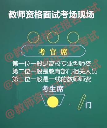 试讲10分钟时间如何有效安排图