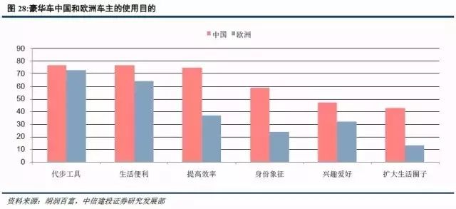 影响城市人口年龄结构_越南人口年龄结构