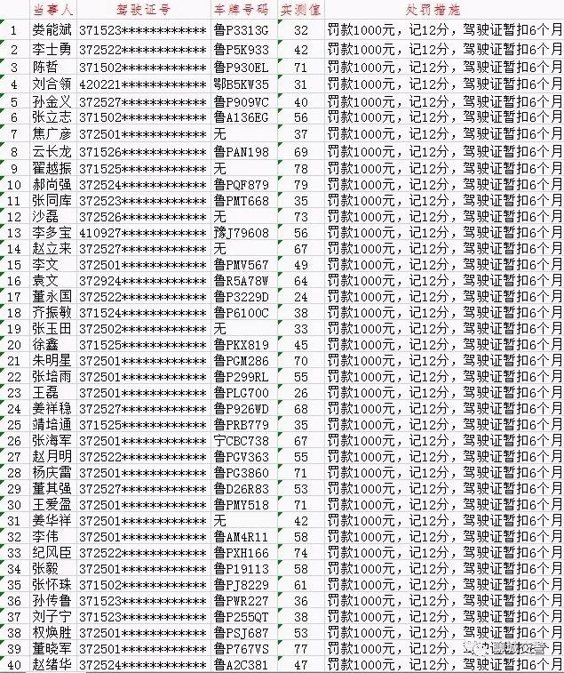 冠县人口多少最新消息_她高考被顶替,16年后才知道